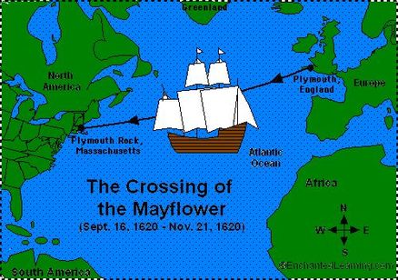 mayflower voyage duration